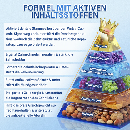 Dein Lächeln🦷Ceoerty® Zahn- und Zahnfleischpflege – schnell lösliches Mikronadel-Pflaster✨ (𝟓-𝐢𝐧-𝟏 💎 𝐙𝐚𝐡𝐧𝐬𝐜𝐡𝐦𝐞𝐥𝐳 & 𝐃𝐞𝐧𝐭𝐢𝐧 𝐖𝐢𝐞𝐝𝐞𝐫𝐚𝐮𝐟𝐛𝐚𝐮𝐞𝐧 • 𝐙𝐚𝐡𝐧𝐟𝐥𝐞𝐢𝐬𝐜𝐡 𝐒𝐭ä𝐫𝐤𝐞𝐧 • 𝐙𝐚𝐡𝐧𝐬𝐭𝐞𝐢𝐧 & 𝐌𝐮𝐧𝐝𝐠𝐞𝐫𝐮𝐜𝐡 𝐁𝐞𝐬𝐞𝐢𝐭𝐢𝐠𝐞𝐧 • 𝐙ä𝐡𝐧𝐞 𝐀𝐮𝐟𝐡𝐞𝐥𝐥𝐞𝐧 • 𝐙𝐚𝐡𝐧𝐞𝐦𝐩𝐟𝐢𝐧𝐝𝐥𝐢𝐜𝐡𝐤𝐞𝐢𝐭 𝐒𝐭𝐨𝐩𝐩𝐞𝐧)
