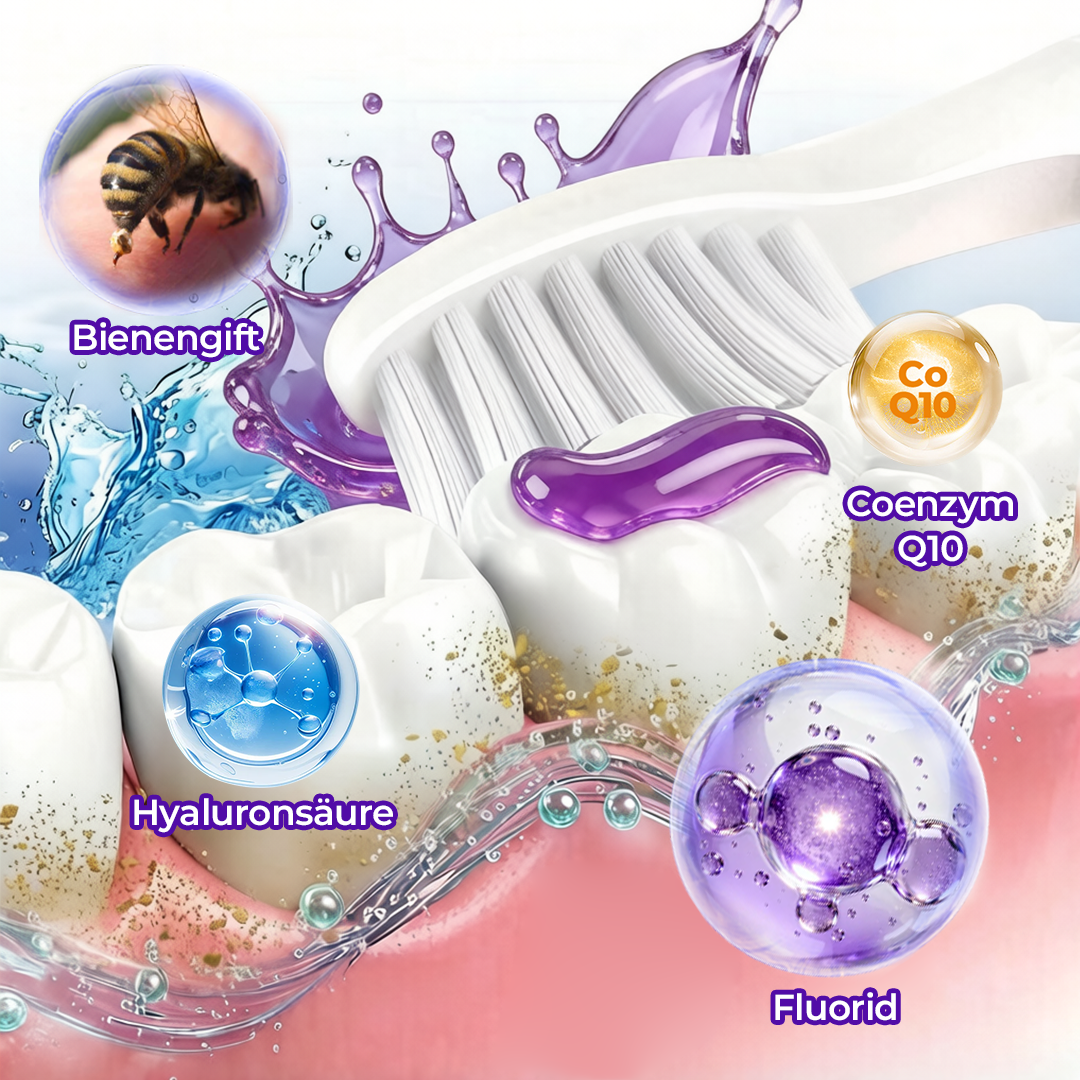 Biancat® SensiGum Fluorid-Zahnpasta
