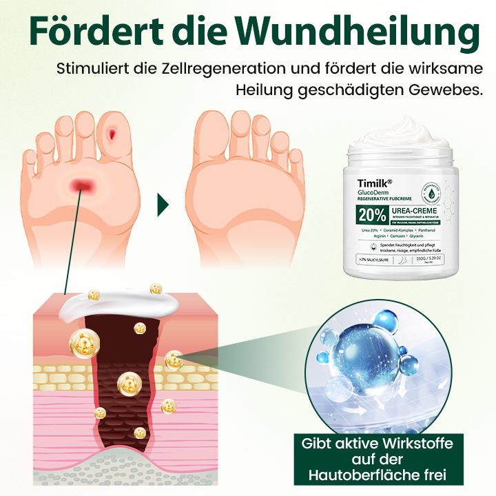 Timilk® GlucoDerm Regenerative Fußcreme