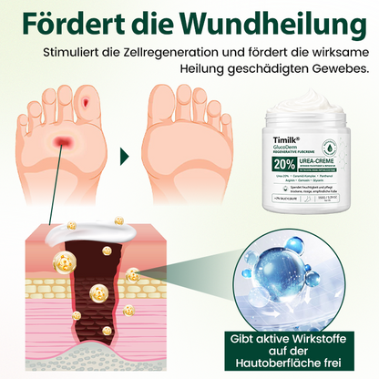 Timilk® GlucoDerm Regenerative Fußcreme