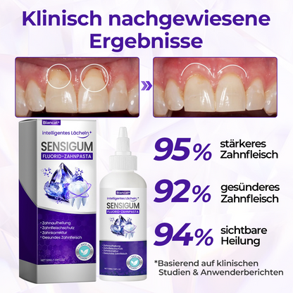 Biancat® SensiGum Fluorid-Zahnpasta