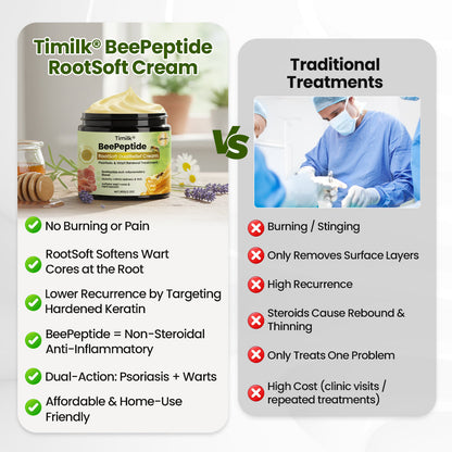 Timilk® BeePeptide RootSoft DualRelief Creme🌟
