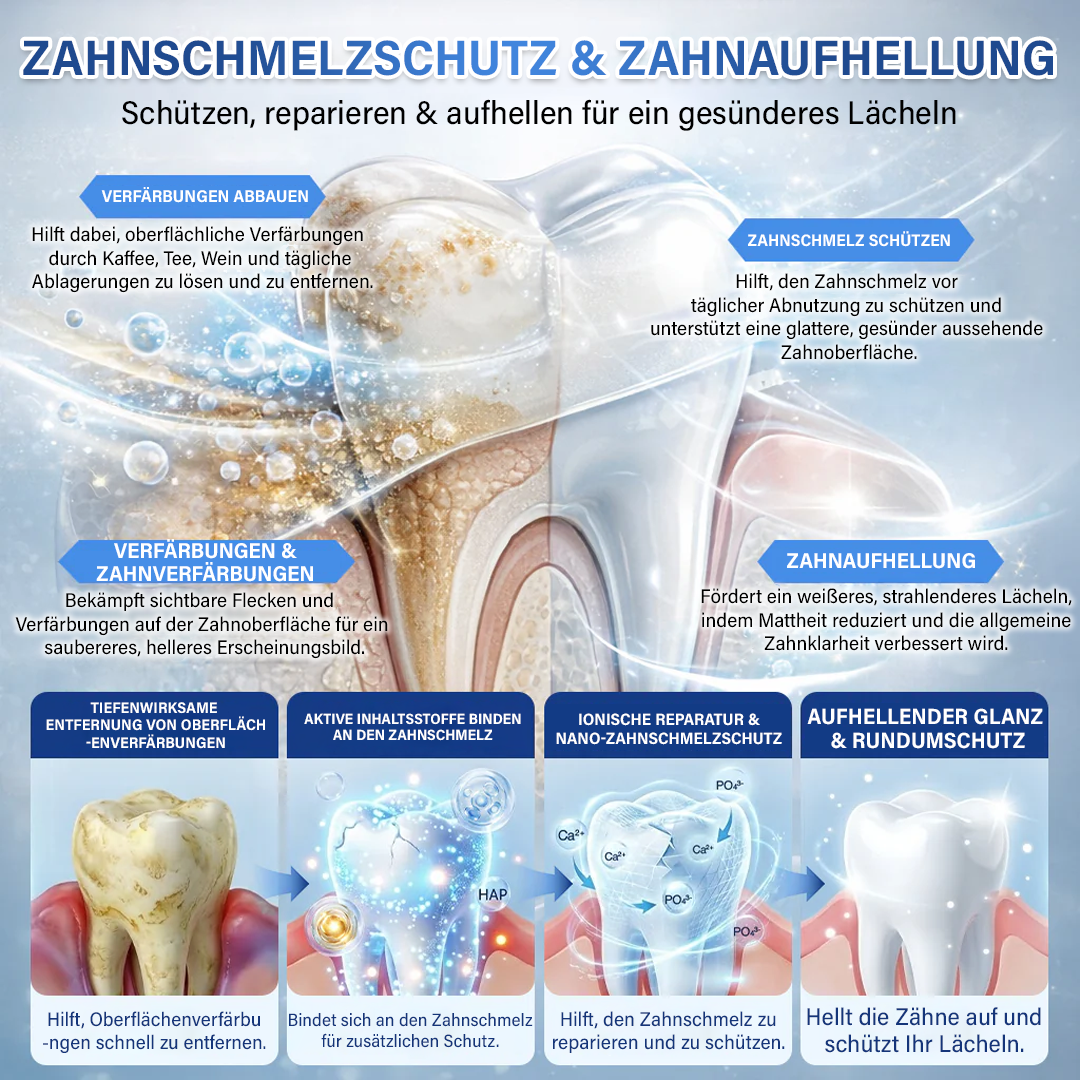 Dein Lächeln🦷Ceoerty® Zahn- und Zahnfleischpflege – schnell lösliches Mikronadel-Pflaster✨ (𝟓-𝐢𝐧-𝟏 💎 𝐙𝐚𝐡𝐧𝐬𝐜𝐡𝐦𝐞𝐥𝐳 & 𝐃𝐞𝐧𝐭𝐢𝐧 𝐖𝐢𝐞𝐝𝐞𝐫𝐚𝐮𝐟𝐛𝐚𝐮𝐞𝐧 • 𝐙𝐚𝐡𝐧𝐟𝐥𝐞𝐢𝐬𝐜𝐡 𝐒𝐭ä𝐫𝐤𝐞𝐧 • 𝐙𝐚𝐡𝐧𝐬𝐭𝐞𝐢𝐧 & 𝐌𝐮𝐧𝐝𝐠𝐞𝐫𝐮𝐜𝐡 𝐁𝐞𝐬𝐞𝐢𝐭𝐢𝐠𝐞𝐧 • 𝐙ä𝐡𝐧𝐞 𝐀𝐮𝐟𝐡𝐞𝐥𝐥𝐞𝐧 • 𝐙𝐚𝐡𝐧𝐞𝐦𝐩𝐟𝐢𝐧𝐝𝐥𝐢𝐜𝐡𝐤𝐞𝐢𝐭 𝐒𝐭𝐨𝐩𝐩𝐞𝐧)