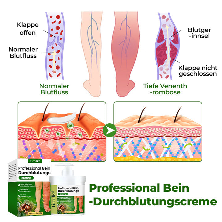 Timilk® Professional Bein-Durchblutungscreme 🌟