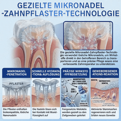 Dein Lächeln🦷Ceoerty® Zahn- und Zahnfleischpflege – schnell lösliches Mikronadel-Pflaster✨ (𝟓-𝐢𝐧-𝟏 💎 𝐙𝐚𝐡𝐧𝐬𝐜𝐡𝐦𝐞𝐥𝐳 & 𝐃𝐞𝐧𝐭𝐢𝐧 𝐖𝐢𝐞𝐝𝐞𝐫𝐚𝐮𝐟𝐛𝐚𝐮𝐞𝐧 • 𝐙𝐚𝐡𝐧𝐟𝐥𝐞𝐢𝐬𝐜𝐡 𝐒𝐭ä𝐫𝐤𝐞𝐧 • 𝐙𝐚𝐡𝐧𝐬𝐭𝐞𝐢𝐧 & 𝐌𝐮𝐧𝐝𝐠𝐞𝐫𝐮𝐜𝐡 𝐁𝐞𝐬𝐞𝐢𝐭𝐢𝐠𝐞𝐧 • 𝐙ä𝐡𝐧𝐞 𝐀𝐮𝐟𝐡𝐞𝐥𝐥𝐞𝐧 • 𝐙𝐚𝐡𝐧𝐞𝐦𝐩𝐟𝐢𝐧𝐝𝐥𝐢𝐜𝐡𝐤𝐞𝐢𝐭 𝐒𝐭𝐨𝐩𝐩𝐞𝐧)